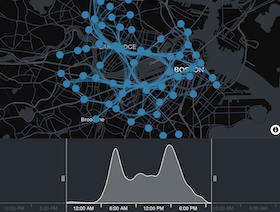 Thumbnail for Networks with the Time Bar