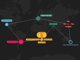 Thumbnail for Style Nodes and Labels